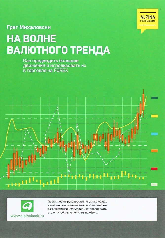 Акція на Грег Михаловски: На волне валютного тренда: Как предвидеть большие движения и использовать их в торговле на Forex від Y.UA