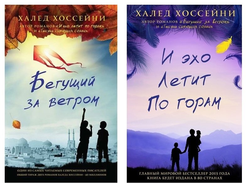 Читать книгу бегущий за ветром полностью. Хоссейни Бегущий за ветром. Трилогия Хоссейни. Бегущий за ветром книга.